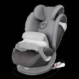 1) ISOFIX CONNECT (TYLKO PALLAS M-FIX) Dla dodatkowej stabilności i bezpieczeństwa.