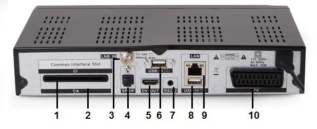 COAXIAL - SPDIF 5 - HDMI 6 - USB 2.0 7 - RS230 mini 8 - USB 2.