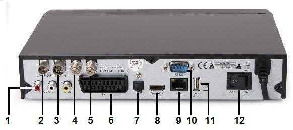 sygnału DVB-T 3 - Gniazdo wejściowe sygnału DVB-T 4 - Gniazdo wyjściowe sygnału SAT 5