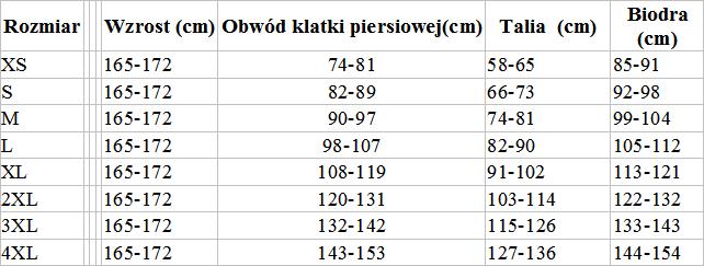 odpowiedzialność Opłata startowa Wysokość opłat: 39,00 zł W ramach pakietu uczestnik otrzyma: - koszulka techniczna bez rękawów - chusta biegowa typu buff - numer startowy + agrafki - upominki od