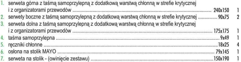 Pytanie nr 6: Dotyczy Pozycji 6 Prosimy o dopuszczenie fartuchów z włókniny SMS z indywidualnym oznakowaniem rozmiaru w postaci nadruku umieszczonego na fartuchu pozwalającego na identyfikację przed