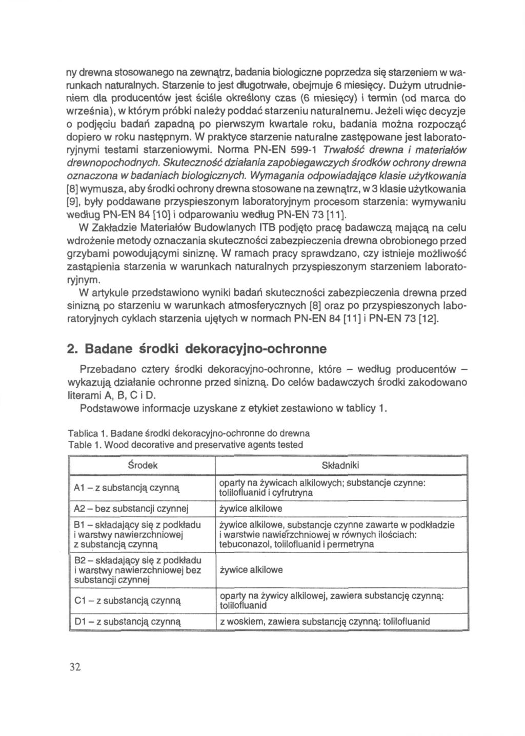 ny drewna stosowanego na zewnątrz, badania biologiczne poprzedza się starzeniem w warunkach naturalnych. Starzenie to jest długotrwałe, obejmuje 6 miesięcy.