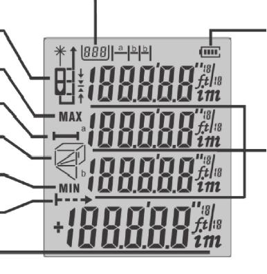 WYŚWIETLACZ LCD (UT390B+/UT391+) 1. Stan naładowania baterii 2. Numer zapisu 3. Wskaźnik emisji lasera 4. Wskaźnik wartości maksymalnej 5. Tryb pomiaru odległości 6.