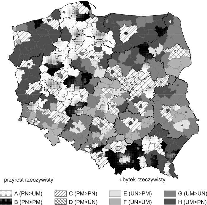 Przestrzenne zróżnicowanie przemian demograficznych w Polsce 55 procesów demograficznych kraju z wzrostem zaludnienia w obszarach metropolitalnych i depopulacją w obszarach położonych peryferyjnie w