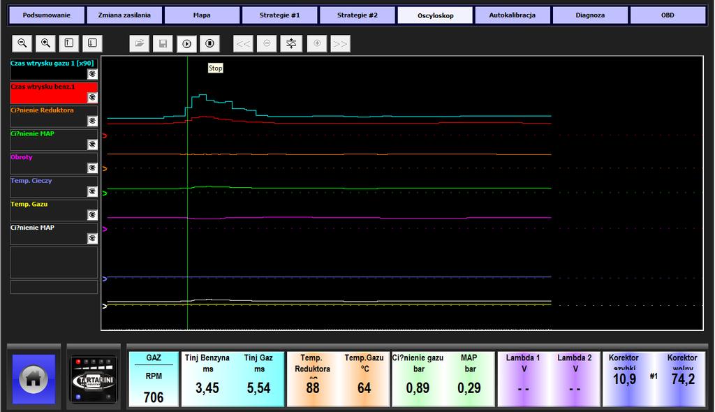 Str 26 ZAKŁADKA OSCYLOSKOP JEST DODATKOWYM NARZĘDZIEM DIAGNOSTYCZNYM PRZYDATNYM W PRZYPADKU ZAAWANDOWANYCH NIEPRAWIDŁOWOŚCI PRACY SYSTEMU ZASILANIA PALIWEM GAZOWYM LISTA PARAMETRÓW MOŻLIWYCH DO