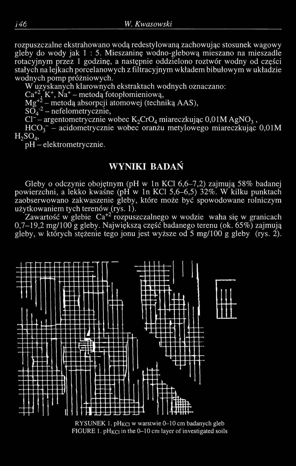 wodnych pomp próżniowych.