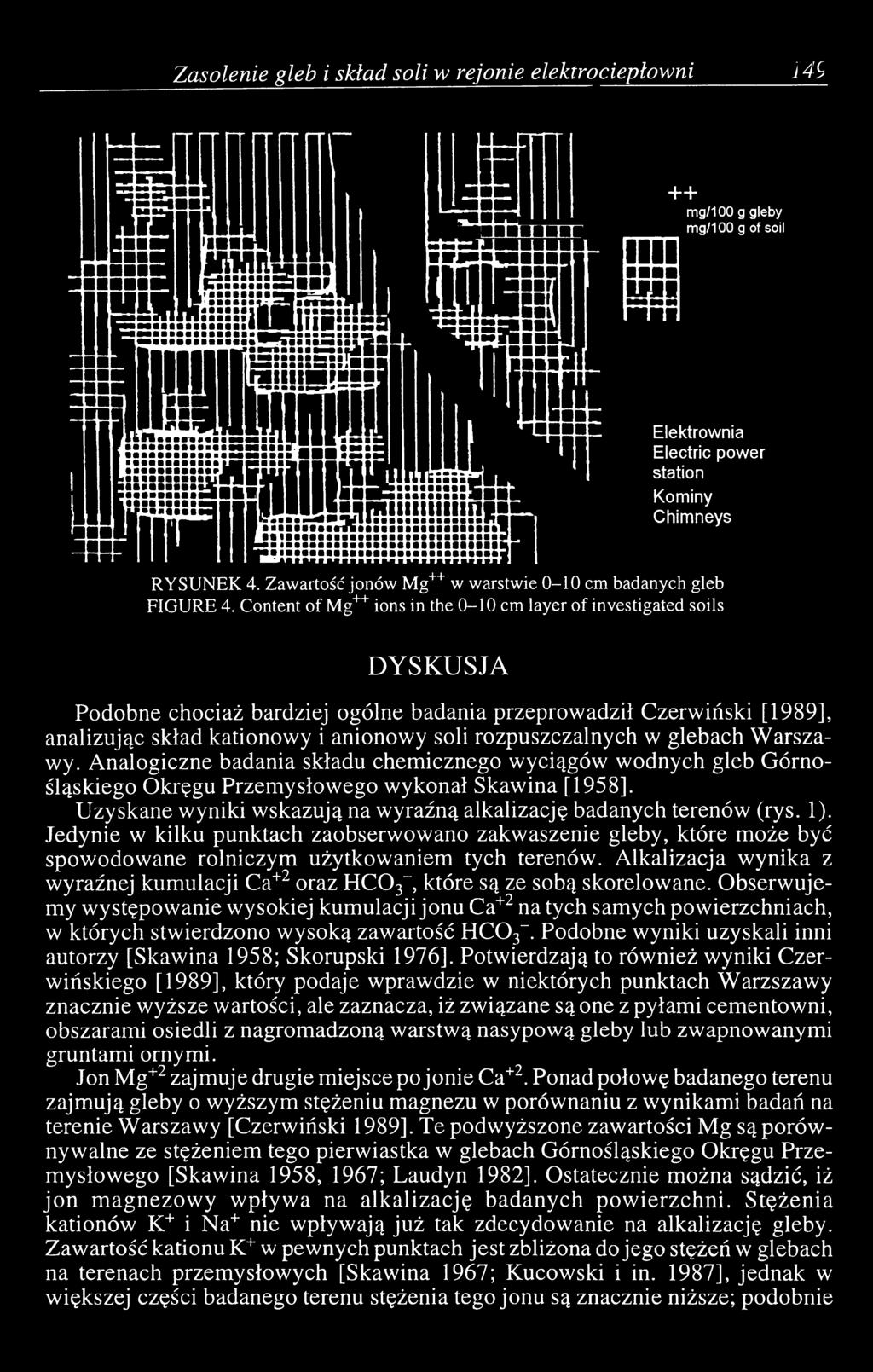 Content of Mg++ ions in the 0-10 cm layer of investigated soils DYSKUSJA Podobne chociaż bardziej ogólne badania przeprowadził Czerwiński [1989], analizując skład kationowy i anionowy soli