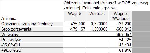 i użyteczność.