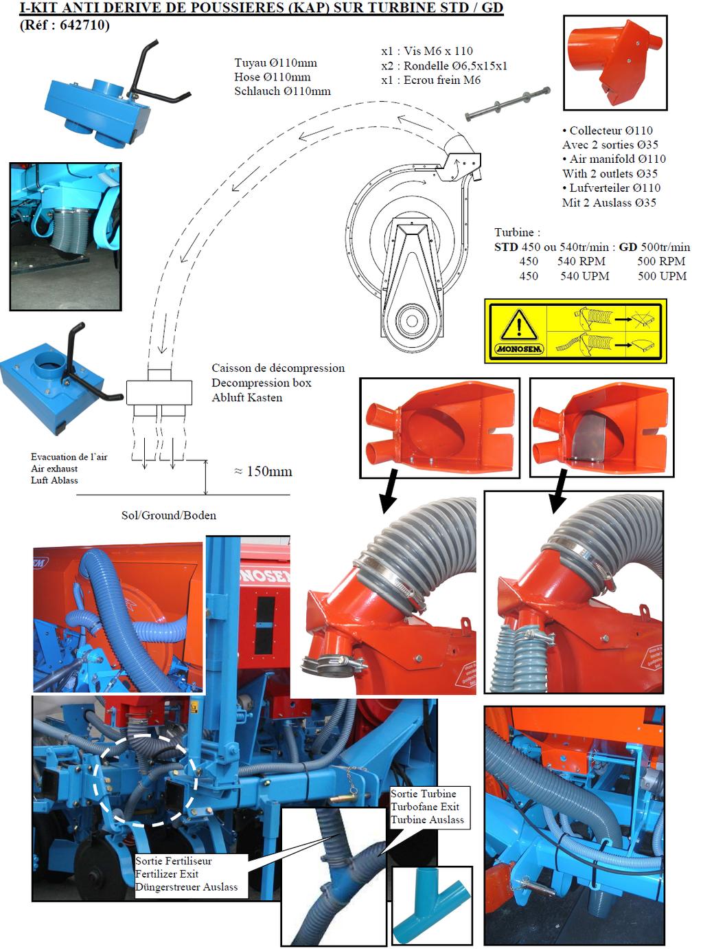I - ZESTAW PRZECIW-PYŁOWY TURBINY SIEWNIKA PUNKTOWEGO STD / GD (turbina standardowa / turbina o dużym wydatku) (nr kat. 642710) x1: Śruba M6 x 110 x2: Podkładka o śr. 6.5x15x1 x1: Nakrętka hamująca M6 Przewód o śr.