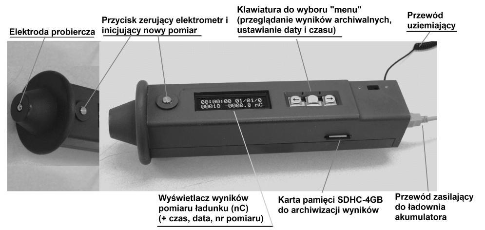 Rys. 4. Model miernika ładunku elektrostatycznego zgromadzonego na obiektach przewodzących Rys. 5.