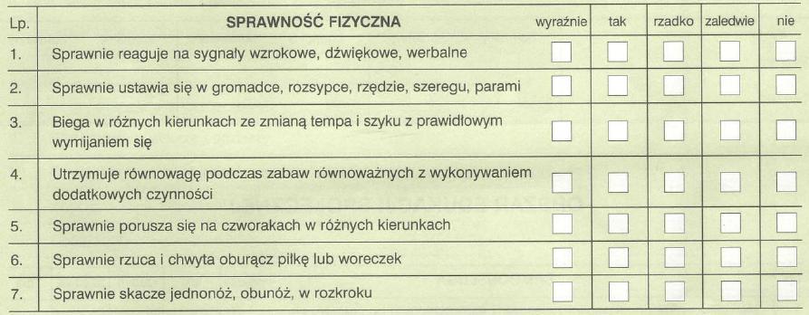 Diagnozowanie dojrzałości fizycznej Nauczyciel może poczynić pewne spostrzeżenia dotyczące