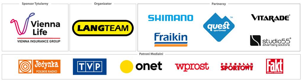 00:43:01( 2) 1:09:28 3 913 CIBA Damian 1983 M-3 Norda Active Team 3 2 0:14:38( 23) 00:42:50( 10) 1:09:28 4 754 KONIUSZEWSKI Bartosz 1980 M-3 Gdańsk 4 3 0:15:06( 7) 00:43:50( 9) 1:10:29 5 573 JAROS