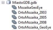 ZESTAW DANYCH MOZAIKI Zbiór danych rastrowych widoczny jako pojedynczy obraz lub katalog rastrów Przechowywany w geobazie Przetwarzanie w locie Idealny do zarządzania i udostępniania dużych zbiorów