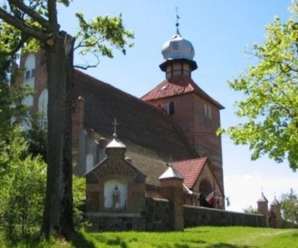 Budynki gospodarcze zlokalizowane równolegle lub prostopadle do drogi, położone blisko lub w oddaleniu od drogi lub z mieszkalnym budynkiem zlokalizowanym pośrodku działki a gospodarczym z jego