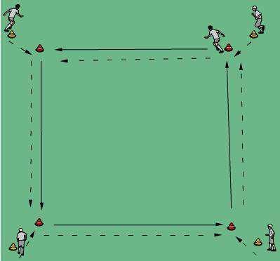 Wskazówka W drugim wariancie można wprowadzić zawodnika, zamiast pachołka. Po 2 minutach zmiana.