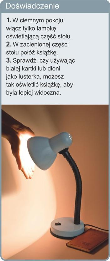 62 FOTON 118, Jesień 2012 Czy kartka odbija światło?