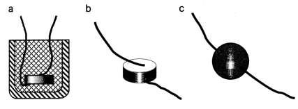 Rodzaje termistorów: PTC positive thermally coefficient dodatni współczynnik zmian rezystancji; NTC negative thermally coefficient - ujemny współczynnik zmian rezystancji. Na rys.