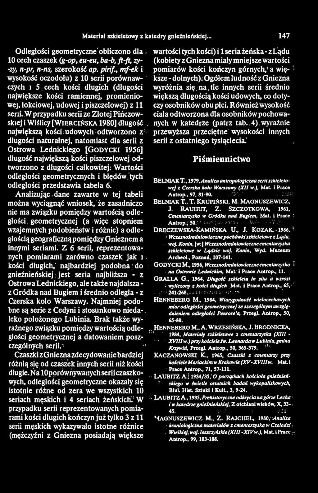 W przypadku serii ze Złotej Pińczowskiej i Wiślicy [W i e r c iń s k a 1980] długość.