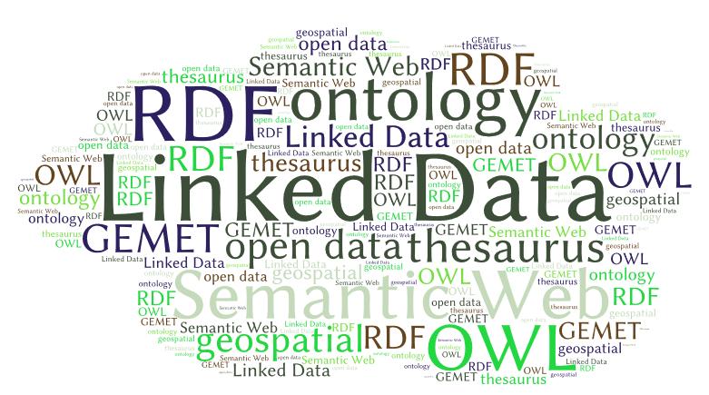 Linked Open Data z wykorzystaniem wolnego oprogramowania w gospodarce