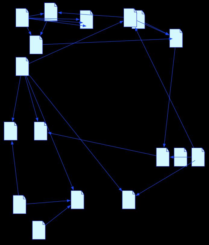 Web of documents Publikowanie informacji na stronach HTML Łączenie dokumentów HTML poprzez hiperłącza http://www.w3.org/designissues/abstractions.