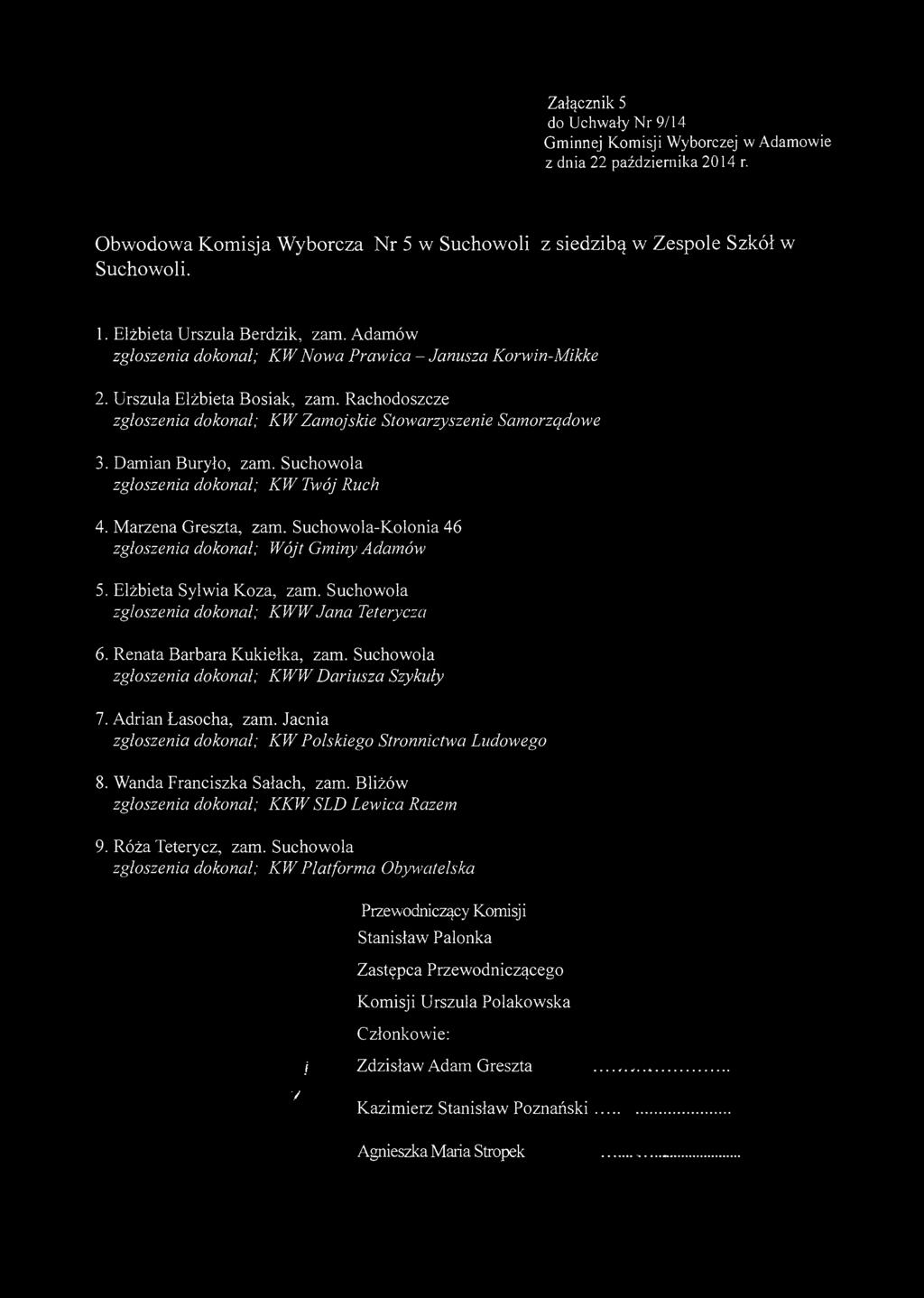 Załącznik 5 z dnia 22 października 2014 r. Obwodowa Komisja Wyborcza Nr 5 w Suchowoli z siedzibą w Zespole Szkół w Suchowoli. 1. Elżbieta Urszula Berdzik, zam. Adamów 2. Urszula Elżbieta Bosiak, zam.