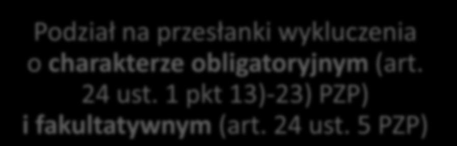 PRZESŁANKI WYKLUCZENIA wprowadzenie