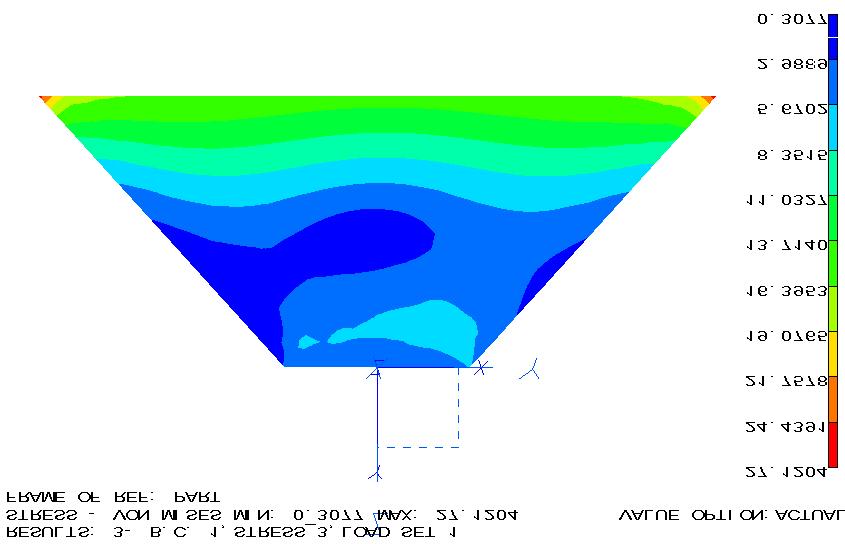Rys. 7. Przemieszczenia wynikowe (przekrój w płaszczyźnie XY) dla modelu obciążonego siłami i ciepłem (tep.700 0 C) Fig. 7. Resultant displacements (cross-section in the XY plane) for the model loaded with forces and heat (temp.