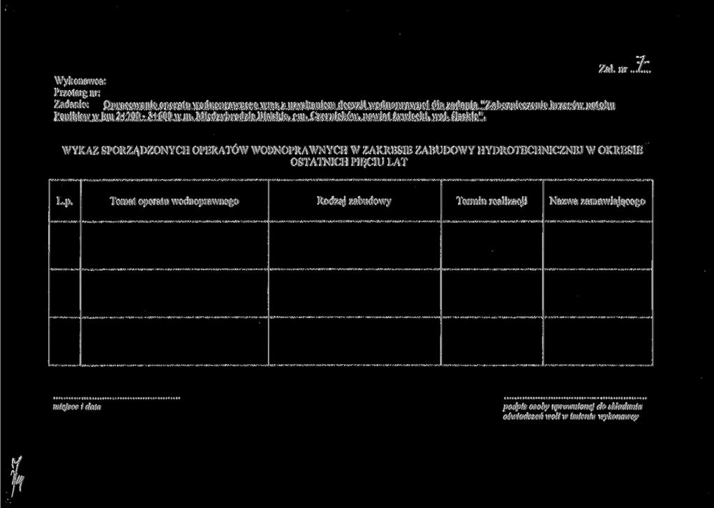 Wykonawca: Przetarg nr: Zadanie: Opracowanie operatu wodnoprawnego wraz z uzyskaniem decyzji wodnoprawnei dla zadania "2 Ponikiew w km 2+700-3+600 w m. Międzybrodzie Bialskie, em.