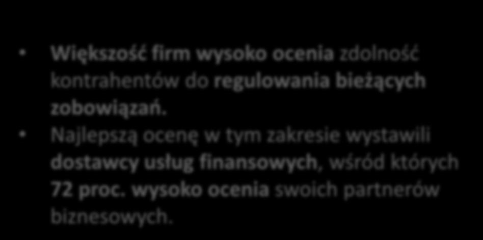 bieżących zobowiązań.