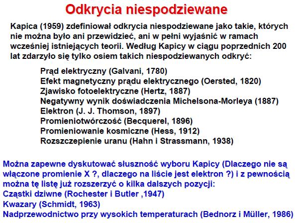 z K.Wróblewski,