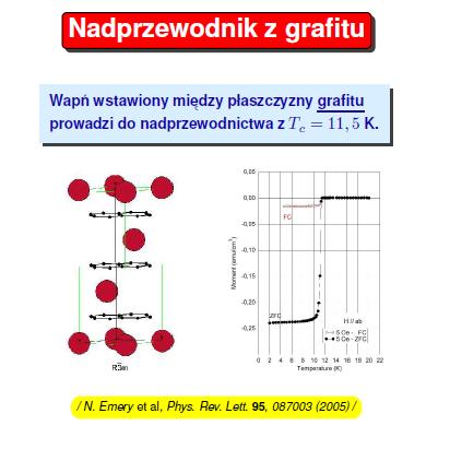 Przeźrocza z T.