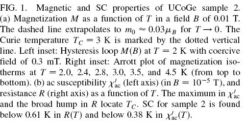 Superconductivity on the border of weak itinerant ferromagnetism in UCoGe (2007r) Y9Co7