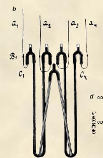 The mercury resistor was constructed by connecting seven U-shaped glass capillaries in series, each containing a small mercury reservoir to prevent the wire from breaking during cooldown. Figure 3.