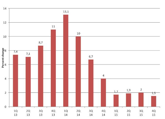 Należy uznać, że konieczną, choć niewystarczającą do funkcjonowania przedsiębiorstwa na rynku, jest znajomość własnej pozycji i możliwości innych uczestników tego rynku nie tylko ze swojego sektora.