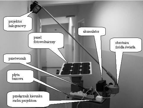 Krystyna Maria Noga struktur edytora graficznego i tekstowego języka VHDL. Wykorzystują m.in.