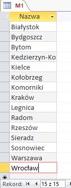 3. Utworzyć za pomocą kwerendy tabelę "M1" o schemacie {NazwaMjc} miejscowości klientów kupujących w Naszej firmie konserwę albo kawę, oraz tabelę "M2" o schemacie {NazwaMjc} miejscowości