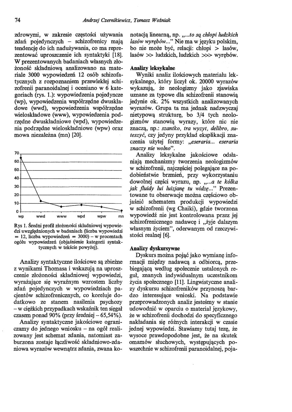 74 Andrzej Czernikiewicz, Tomasz Woźniak zdrowymi, w zakresie częstości używania notacją linearną, np. "... to są chłopi ludzkich zdań pojedynczych - schizofrenicy mają lasów wyrębów.