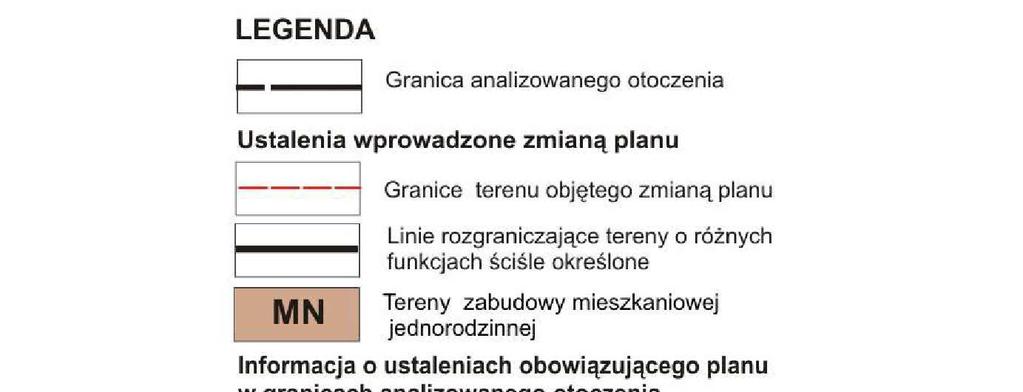 Dziennik