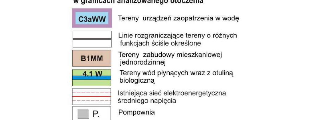 Województwa