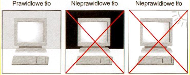 zależy również od tła w otoczeniu monitora.