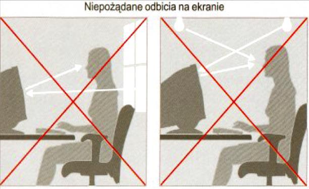 oświetlenie ścian i obiektów może