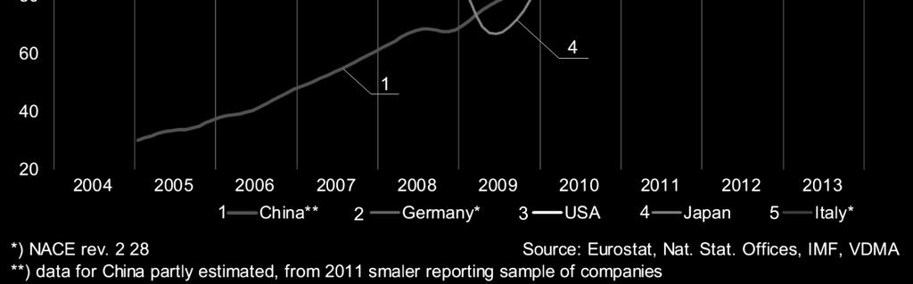 Nie powinno wic dziwi załamanie koniunktury na przełomie lat 2008 i 2009 tym bardziej, e znamy przyczyny tej bessy.
