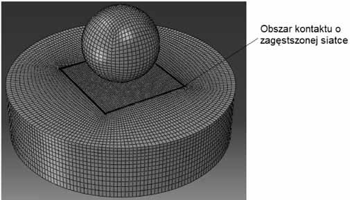 dowa model lica I Dobór parametrów modelu le I Parameters selection Nr próby Nastawy urządzenia iśnienie p 1, MPa emperatura 1, o Zmierzone natężenie przepływu żenie przepływu Obliczone natę- υ fo, m