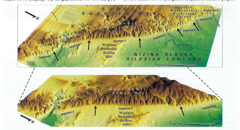 Rys. 2 Morfologiczny obraz sudeckiego uskoku brzeŝnego ograniczającego od NE masyw sudecki (wg Badura et al., 2003) Rys.