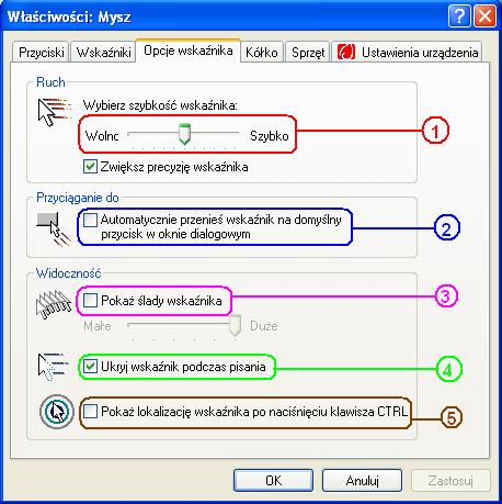 Ostatecznie zakładka Opcje wskaźnika ma za zadanie udostępnić nam interfejs do zmiany zachowania wskaźnika w różnych sytuacjach.