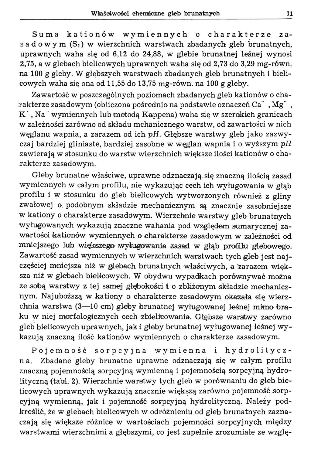 Właściwości chemiczne gleb brunatnych 11 Suma kationów wymiennych o charakterze zasadowym (Si) w wierzchnich warstwach zbadanych gleb brunatnych, uprawnych waha się od 6,12 do 24,88, w glebie