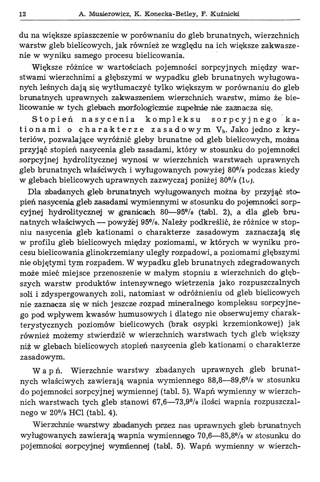 12 A. Musierowicz, K. Konecka-Betley, F.