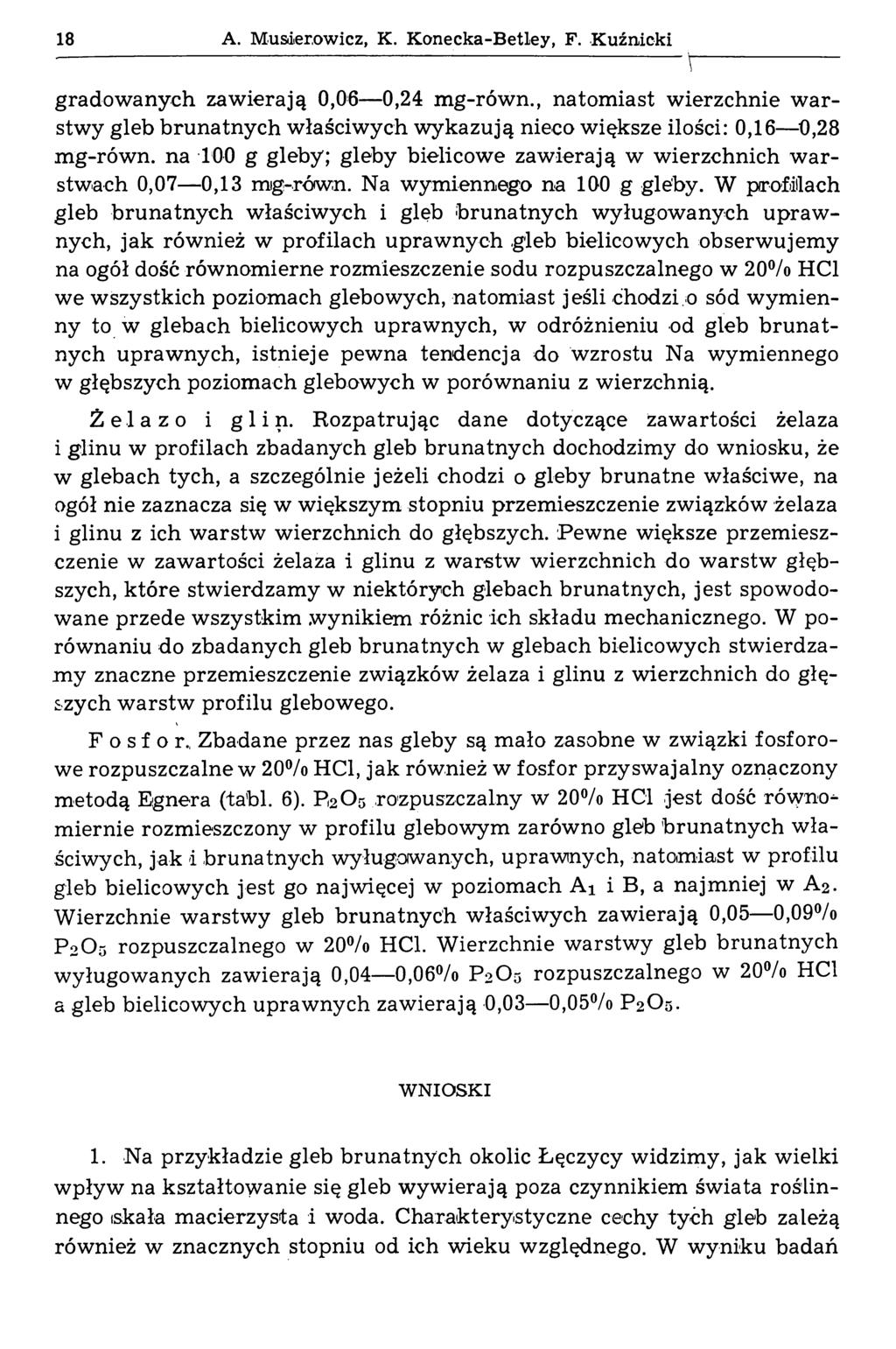 18 A. Musierowicz, K. Konecka-Betley, F. Kuźnicki gradow anych zawierają 0,06 0,24 mg-równ., natom iast wierzchnie w arstwy gleb brunatnych właściwych wykazują nieco większe ilości: 0,16 0,28 mg-równ.