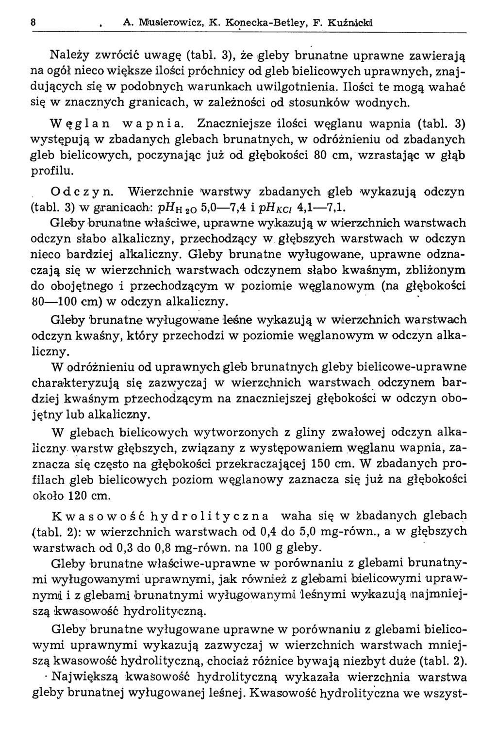 8 A. Musierowicz, K. Konecka-Betley, F. Kuźniekii Należy zwrócić uwagę (tabl.