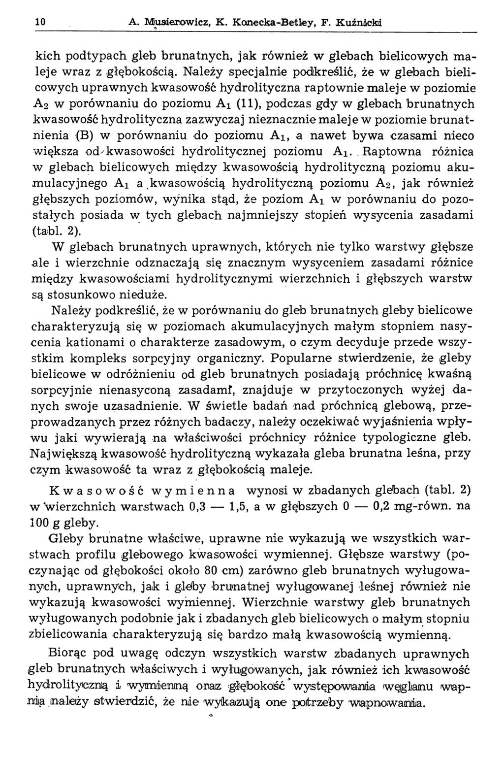10 A. Musierowicz, K. Konecka-Betley, F. Kuźniokii kich podtypach gleb brunatnych, jak również w glebach bielicowych m a leje wraz z głębokością.